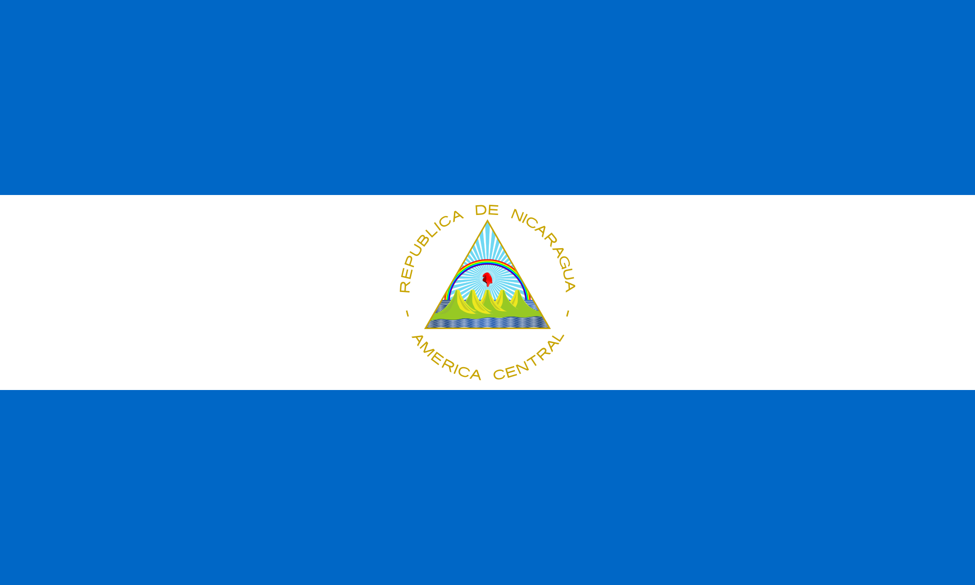 DIDWW Adds Virtual Numbers in Nicaragua
