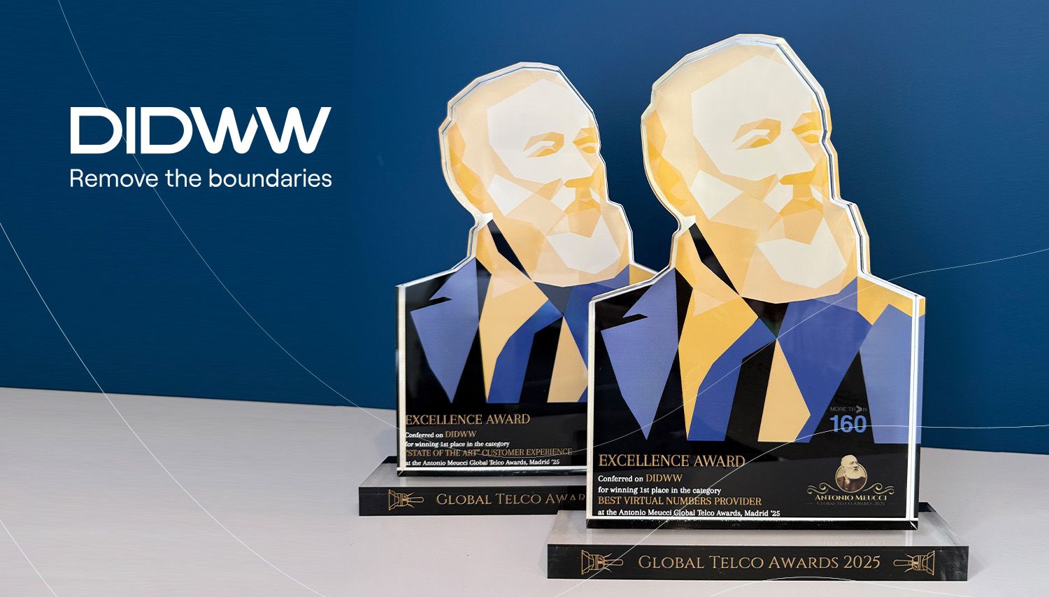 DIDWW recognized as industry leader with two top honors at Global Telco Awards 2025